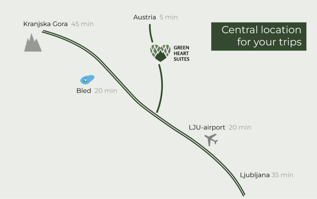 Central location in Slovenia